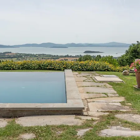 Villa Domus Papi By Great *